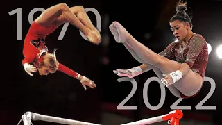 Gymnastics: 1970s VS 2022