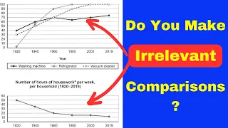 do you make *irrelevant* comparisons in a line graph? - ielts writing task 1