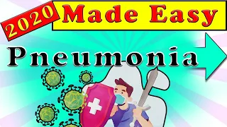 Pneumonia causes, symptoms, diagnosis, treatment, pathology   MADE EASY