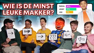 Hoe denken ONZE KIJKERS over de MAKKERS?