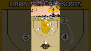 Learn Floppy in 60 Seconds - Klay Thompson GSW - Basketball Coaching Basics
