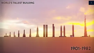 EVOLUTION of WORLD'S TALLEST BUILDING: Size Comparison (2022-1900)