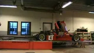 JRM RACING Saker GT dyno