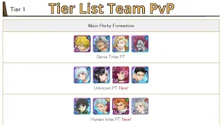 Tier List Team PvP 7DS The Seven Deadly Sins Grand Cross SDSGC