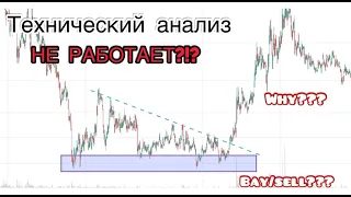 Технический Анализ НЕ РАБОТАЕТ ???  Smart Money  - убийца ТА