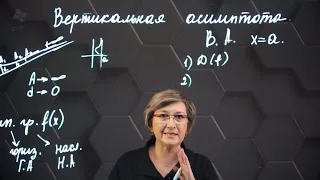 Асимптоты функции. 10 класс.