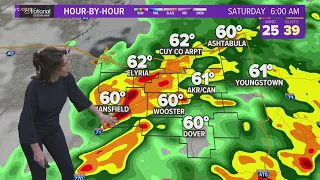 Northeast Ohio weather: A windy and wet Saturday ahead!