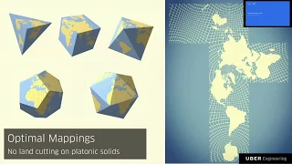 [Visualization Nights] Exploring Myriahedral Projections in WebGL - Nico Belmonte