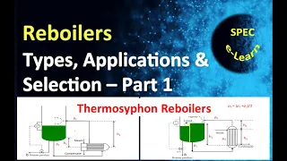 Reboilers – Types, Applications & Selection Part 1: Types Of Reboilers And Thermosyphon Reboilers