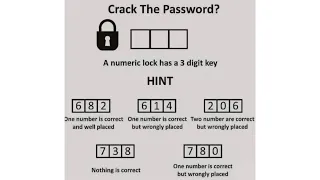 Crack the Password | A Numeric lock has a 3 digit key - Can You Crack it