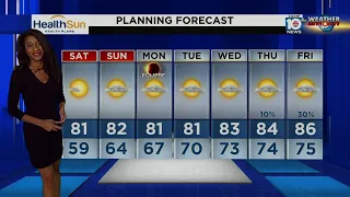 Local 10 News Weather: 04/05/24 Evening Edition
