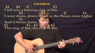 Ring of Fire (Easy) Strum Guitar Cover Lesson in G with Chords/Lyrics