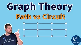 What is the difference between a Path and a Circuit? | Graph Theory Basics