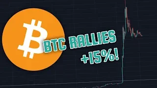 Bitcoin Rallies Nearly +15% As $4,200 Resistance Faces Massive Volume