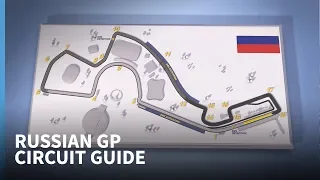 Russian GP track guide