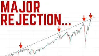 SP500 BROKE DOWN | This Happens Next....