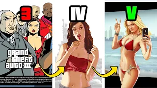 LOADING SCREEN in GTA Games (Evolution)