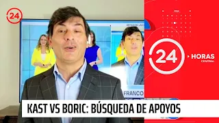 Kast vs Boric: ¿Dónde irán los votos de los candidatos perdedores? | 24 Horas TVN Chile