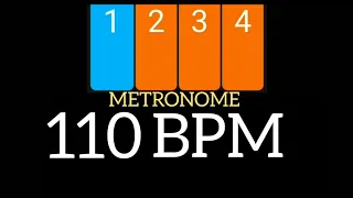 110 BPM - Metronome Visual Click