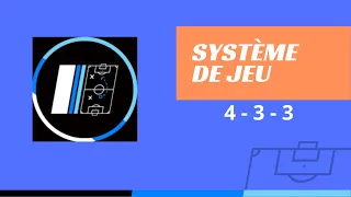 Système de jeu en 4 - 3 - 3 - Animation défensive et offensive