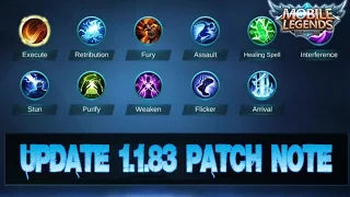 Mobile Legends - Update 1.1.83 Patch Note | Hero Balance Changes, Battle Spells & Gear Changes