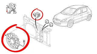 Ремонт вентилятора/мотора системы охлаждения Пежо 307/Peugeot 307