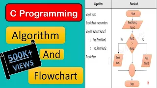 3. Algorithm & Flowchart with examples | C programming Hindi Tutorial