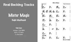 Mister Magic / Grover Washington Jr. - Real Jazz Backing Track - Play Along