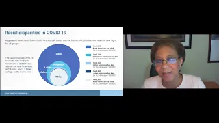 Addressing COVID 19 Disparities Lisa A. Cooper MD, MPH