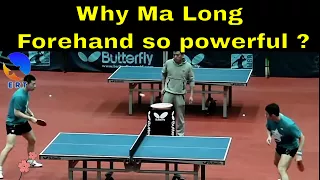 Ma Long Training: Powerful Forehand Technique