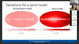 Stochastic modelling of cosmic ray sources for high-energy gamma-rays & neutrinos (Anton Stall)