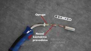 MIG / MAG TORCHES "MB GRIP" WITH AIR COOLING MB25 AK