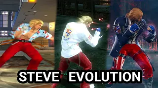 Steve Fox Evolution - Tekken 4 to 8 Gameplay