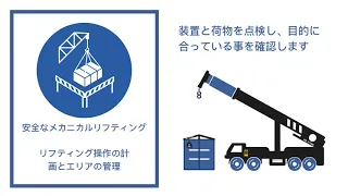 Safe Mechanical Lifting (JAPANESE)