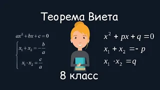 Теорема Виета. Алгебра, 8 класс