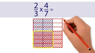 Multiply two fractions using models. Grade 5