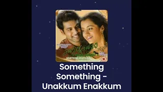 Unakum enakum | Karaoke 🎤 | DSP | Jeyamravi | Trisha