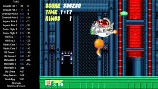 Sonic the Hedgehog 2 Speedrun: 16:18 Tails any% SS [WR]