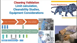 Cleaning Validation  Limit calculation, Cleanability Studies, Equipment Considerations