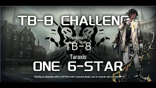 TB-8 CM Challenge Mode | Ultra Low End Squad | A Light Spark in Darkness | 【Arknights】