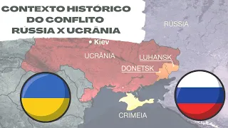 Contexto histórico do conflito entre Rússia e Ucrânia