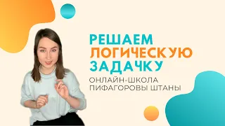 Разбираем задачку про РЫЦАРЕЙ И ЛЖЕЦОВ за 2 минуты! Олимпиадная математика