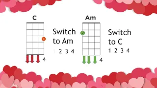 Someone You Loved Ukulele Play Along C am