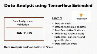 Data Analysis and Validation Using Tensorflow Extended