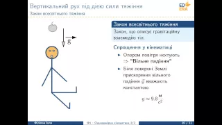 Вертикальний рух під дією сили тяжіння