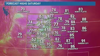 Sunshine and 70s ahead of a warm weekend and elevated fire danger