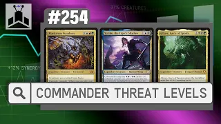 Commander Threat Levels | EDHRECast 254