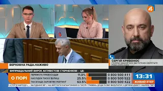 Військові навчання «Захід-2021»: тонка межа між закінченням навчань і початком війни, - Кривонос