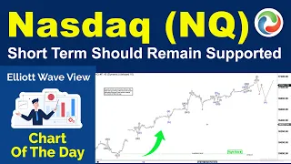 Nasdaq (NQ) Short Term Should Remain Supported