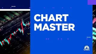 Chart Master: Where does Nvidia go from here?